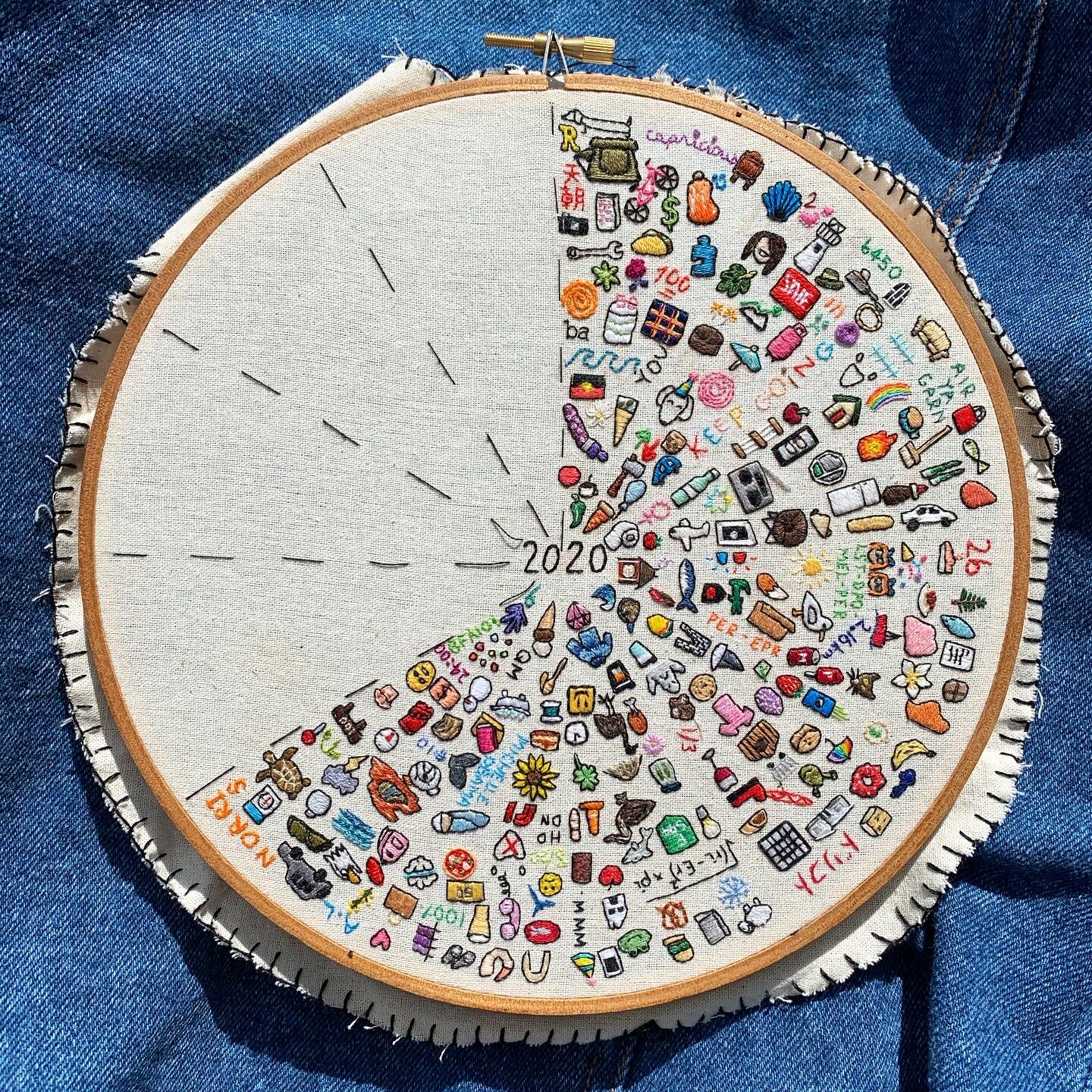 2020 Embroidery Journal — Lindsay Stitches
